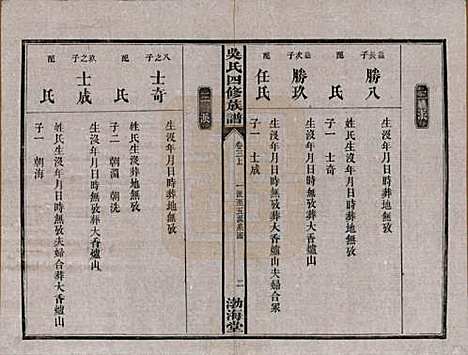 湖南[吴姓] 吴氏四修族谱 — 民国19年（1930）_三.pdf