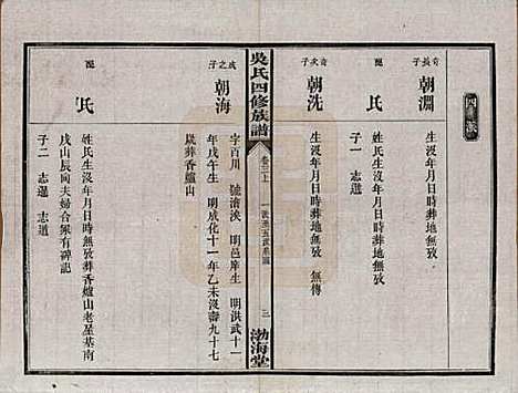 湖南[吴姓] 吴氏四修族谱 — 民国19年（1930）_三.pdf