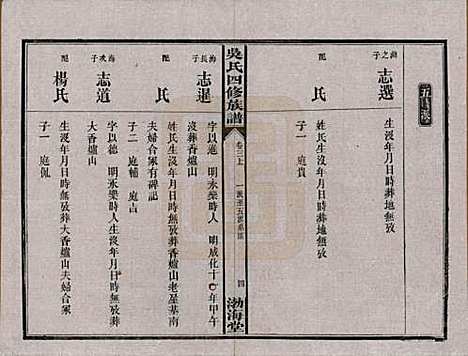 湖南[吴姓] 吴氏四修族谱 — 民国19年（1930）_三.pdf