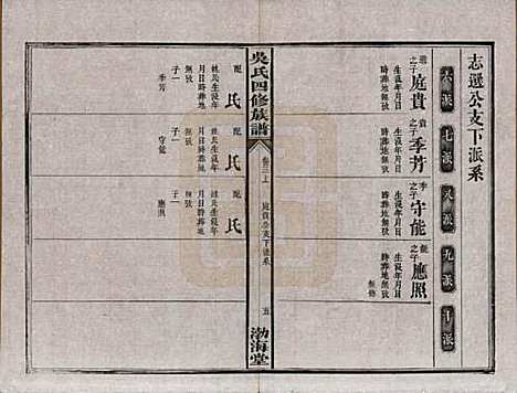 湖南[吴姓] 吴氏四修族谱 — 民国19年（1930）_三.pdf