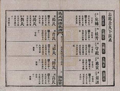 湖南[吴姓] 吴氏四修族谱 — 民国19年（1930）_三.pdf