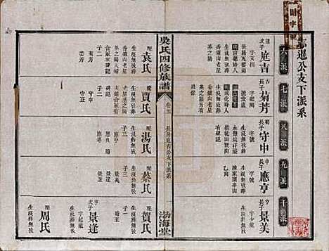 湖南[吴姓] 吴氏四修族谱 — 民国19年（1930）_五.pdf