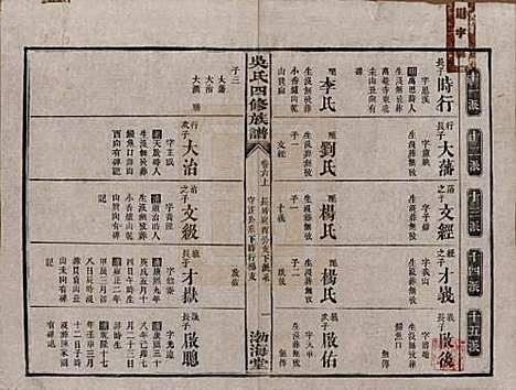 湖南[吴姓] 吴氏四修族谱 — 民国19年（1930）_六.pdf