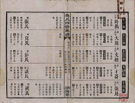 湖南[吴姓] 吴氏四修族谱 — 民国19年（1930）_七.pdf