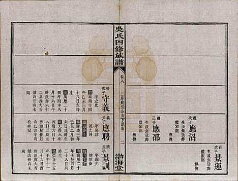 湖南[吴姓] 吴氏四修族谱 — 民国19年（1930）_八.pdf