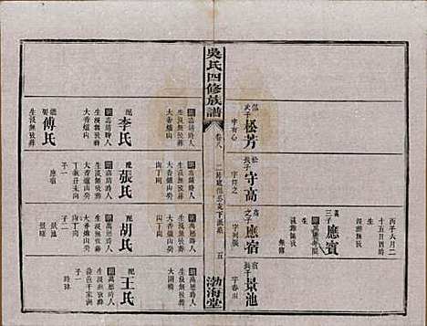 湖南[吴姓] 吴氏四修族谱 — 民国19年（1930）_八.pdf