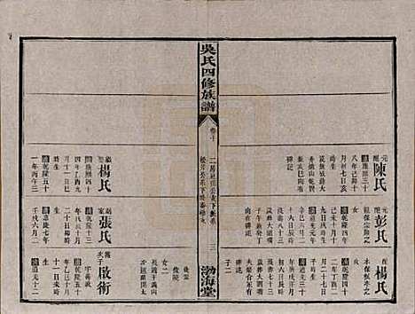 湖南[吴姓] 吴氏四修族谱 — 民国19年（1930）_十.pdf