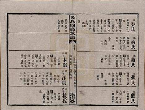 湖南[吴姓] 吴氏四修族谱 — 民国19年（1930）_十.pdf