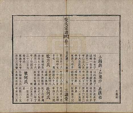 中国[吴姓] 吴氏宗谱十卷首一卷末二卷 — 民国三年（1914）_二.pdf