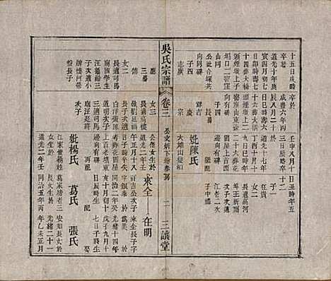 中国[吴姓] 吴氏宗谱十卷首一卷末二卷 — 民国三年（1914）_三.pdf