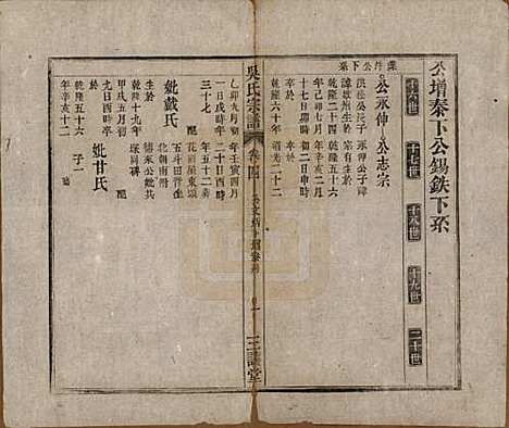 中国[吴姓] 吴氏宗谱十卷首一卷末二卷 — 民国三年（1914）_四.pdf