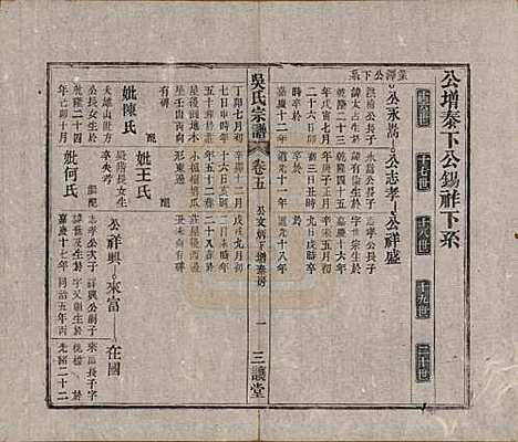 中国[吴姓] 吴氏宗谱十卷首一卷末二卷 — 民国三年（1914）_五.pdf