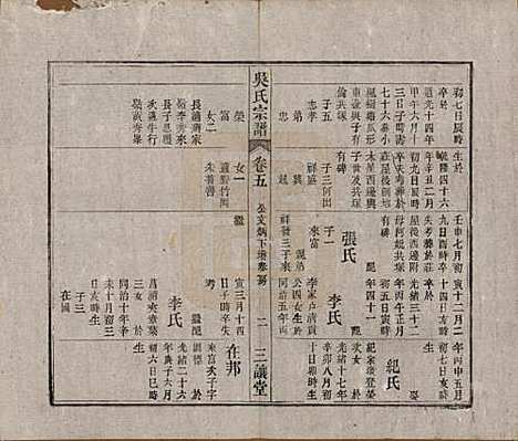 中国[吴姓] 吴氏宗谱十卷首一卷末二卷 — 民国三年（1914）_五.pdf