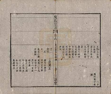 中国[吴姓] 吴氏宗谱十卷首一卷末二卷 — 民国三年（1914）_六.pdf