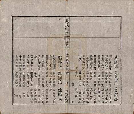 中国[吴姓] 吴氏宗谱十卷首一卷末二卷 — 民国三年（1914）_六.pdf