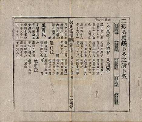 中国[吴姓] 吴氏宗谱十卷首一卷末二卷 — 民国三年（1914）_七.pdf