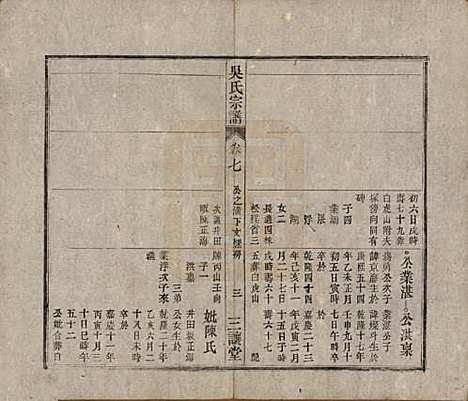 中国[吴姓] 吴氏宗谱十卷首一卷末二卷 — 民国三年（1914）_七.pdf