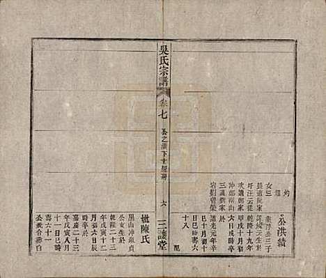 中国[吴姓] 吴氏宗谱十卷首一卷末二卷 — 民国三年（1914）_七.pdf