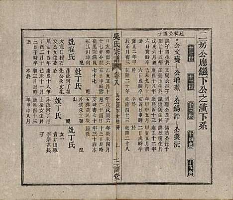 中国[吴姓] 吴氏宗谱十卷首一卷末二卷 — 民国三年（1914）_八.pdf