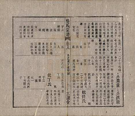 中国[吴姓] 吴氏宗谱十卷首一卷末二卷 — 民国三年（1914）_八.pdf