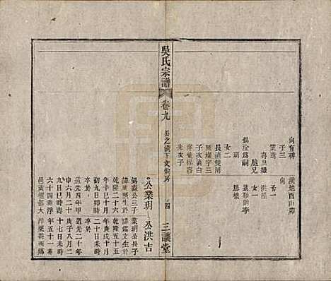 中国[吴姓] 吴氏宗谱十卷首一卷末二卷 — 民国三年（1914）_九.pdf