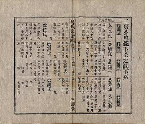 中国[吴姓] 吴氏宗谱十卷首一卷末二卷 — 民国三年（1914）_十.pdf