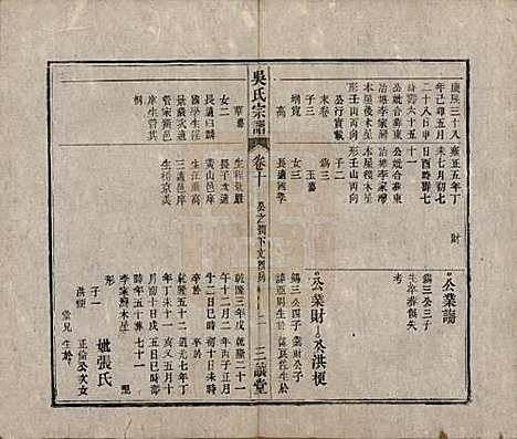 中国[吴姓] 吴氏宗谱十卷首一卷末二卷 — 民国三年（1914）_十.pdf