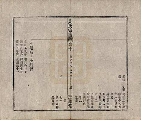 中国[吴姓] 吴氏宗谱十卷首一卷末二卷 — 民国三年（1914）_十.pdf