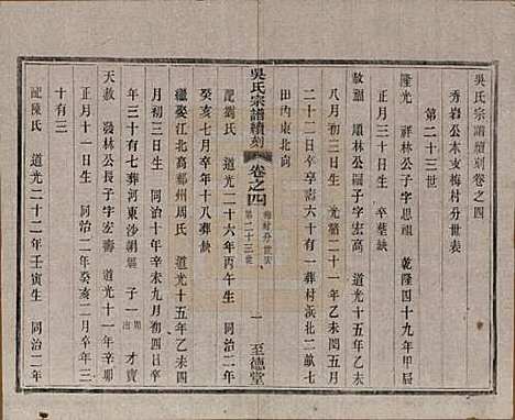 中国[吴姓] 吴氏宗谱续刻十卷首一卷末一卷 — 民国三十三年（1944）_四.pdf