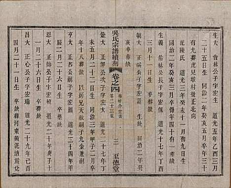 中国[吴姓] 吴氏宗谱续刻十卷首一卷末一卷 — 民国三十三年（1944）_四.pdf