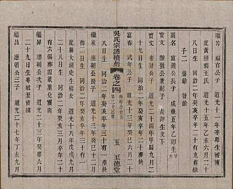 中国[吴姓] 吴氏宗谱续刻十卷首一卷末一卷 — 民国三十三年（1944）_四.pdf