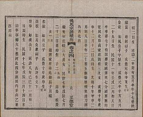 中国[吴姓] 吴氏宗谱续刻十卷首一卷末一卷 — 民国三十三年（1944）_四.pdf