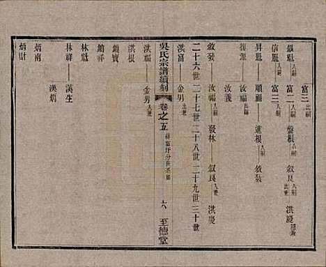 中国[吴姓] 吴氏宗谱续刻十卷首一卷末一卷 — 民国三十三年（1944）_五.pdf