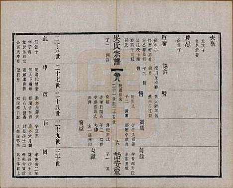 中国[吴姓] 吴氏宗谱二十四卷 — 民国十八年（1929）_八.pdf