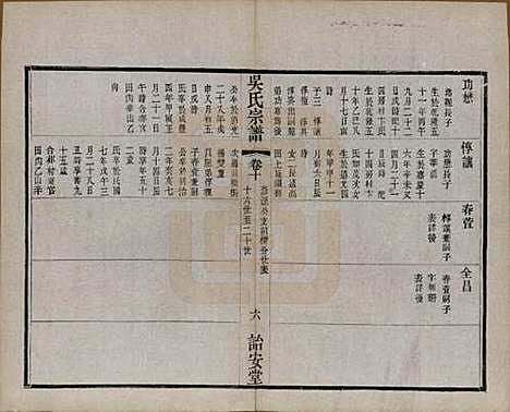 中国[吴姓] 吴氏宗谱二十四卷 — 民国十八年（1929）_十.pdf