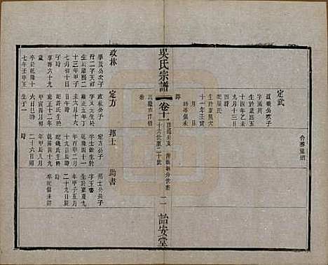 中国[吴姓] 吴氏宗谱二十四卷 — 民国十八年（1929）_十一.pdf