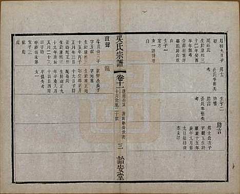 中国[吴姓] 吴氏宗谱二十四卷 — 民国十八年（1929）_十一.pdf