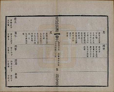 中国[吴姓] 吴氏宗谱二十四卷 — 民国十八年（1929）_十一.pdf