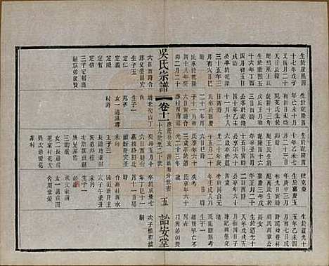 中国[吴姓] 吴氏宗谱二十四卷 — 民国十八年（1929）_十一.pdf