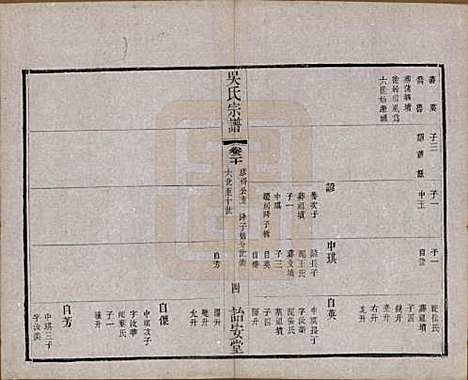 中国[吴姓] 吴氏宗谱二十四卷 — 民国十八年（1929）_二十.pdf