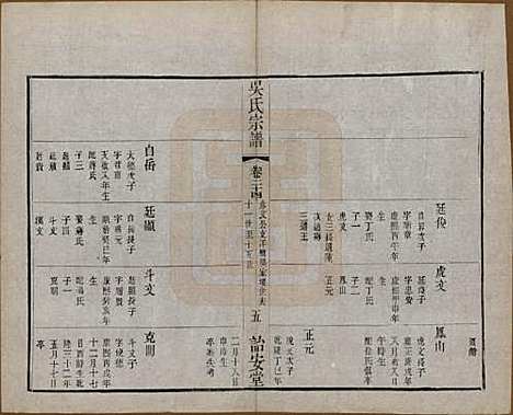 中国[吴姓] 吴氏宗谱二十四卷 — 民国十八年（1929）_二十四.pdf