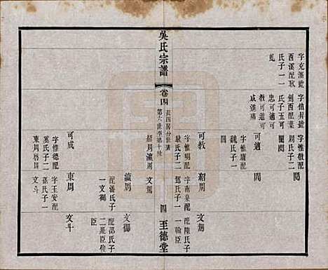 中国[吴姓] 吴氏宗谱二十卷首一卷 — 民国十八年（1929）_四.pdf