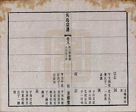 中国[吴姓] 吴氏宗谱二十卷首一卷 — 民国十八年（1929）_八.pdf