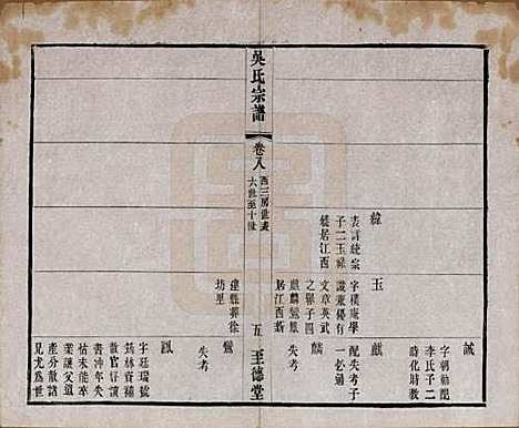 中国[吴姓] 吴氏宗谱二十卷首一卷 — 民国十八年（1929）_八.pdf