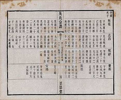 中国[吴姓] 吴氏宗谱二十卷首一卷 — 民国十八年（1929）_十.pdf