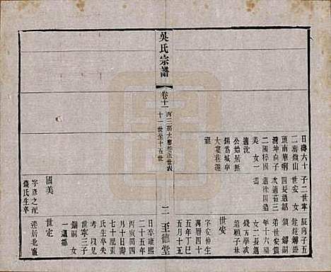 中国[吴姓] 吴氏宗谱二十卷首一卷 — 民国十八年（1929）_十一.pdf