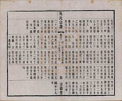 中国[吴姓] 吴氏宗谱二十卷首一卷 — 民国十八年（1929）_十一.pdf