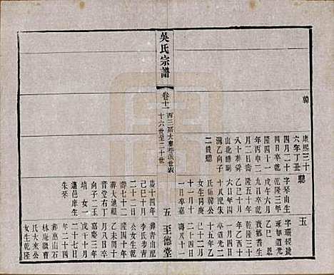 中国[吴姓] 吴氏宗谱二十卷首一卷 — 民国十八年（1929）_十一.pdf