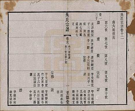 中国[吴姓] 吴氏宗谱二十卷首一卷 — 民国十八年（1929）_十二.pdf