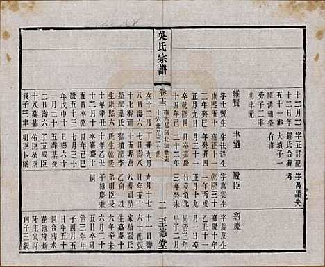 中国[吴姓] 吴氏宗谱二十卷首一卷 — 民国十八年（1929）_十三.pdf